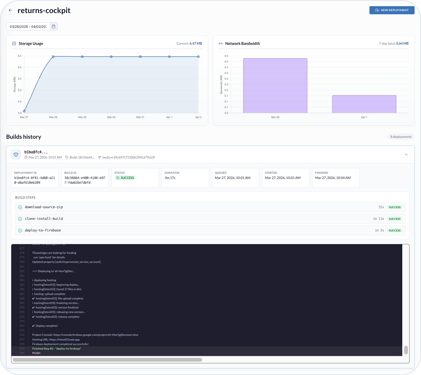 Successful extension deployment