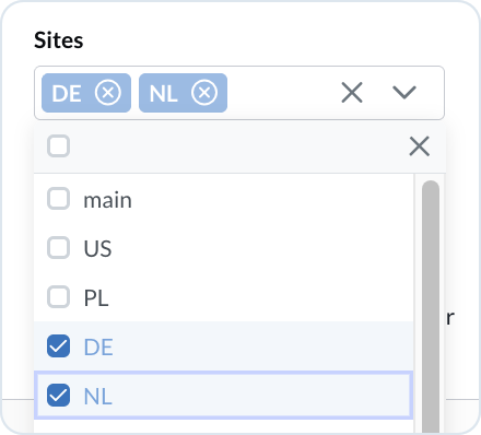 Group site permissions
