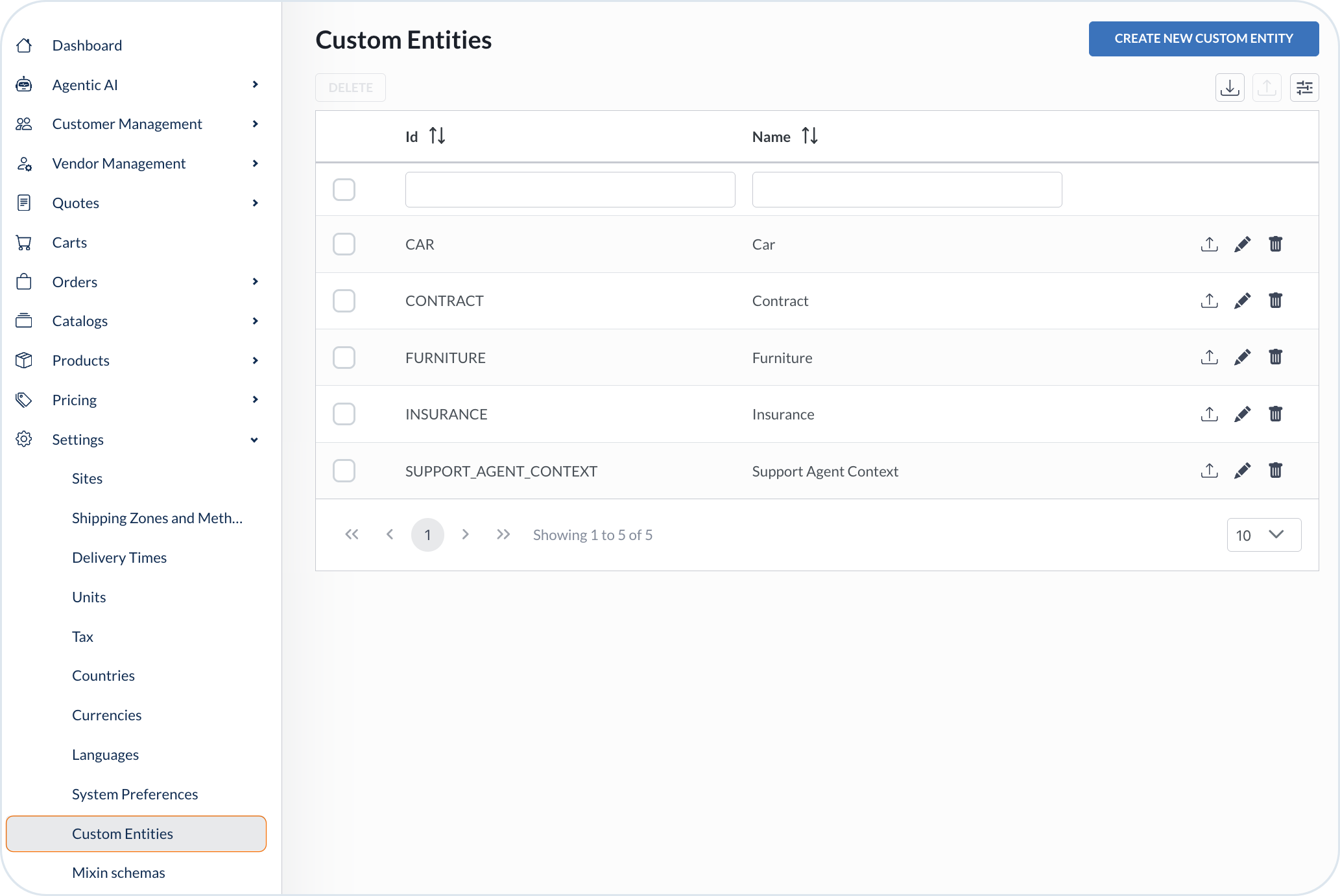 Custom entities view