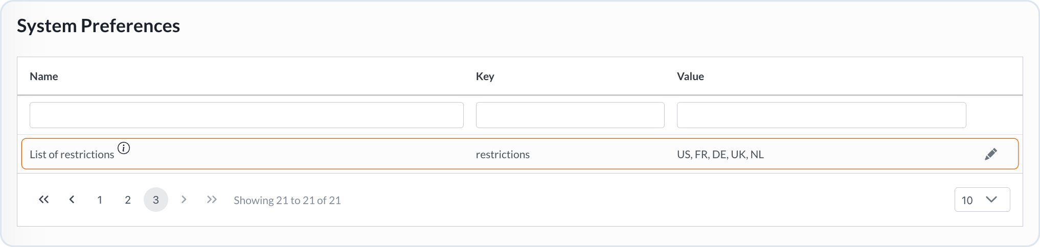 List of site restrictions setting