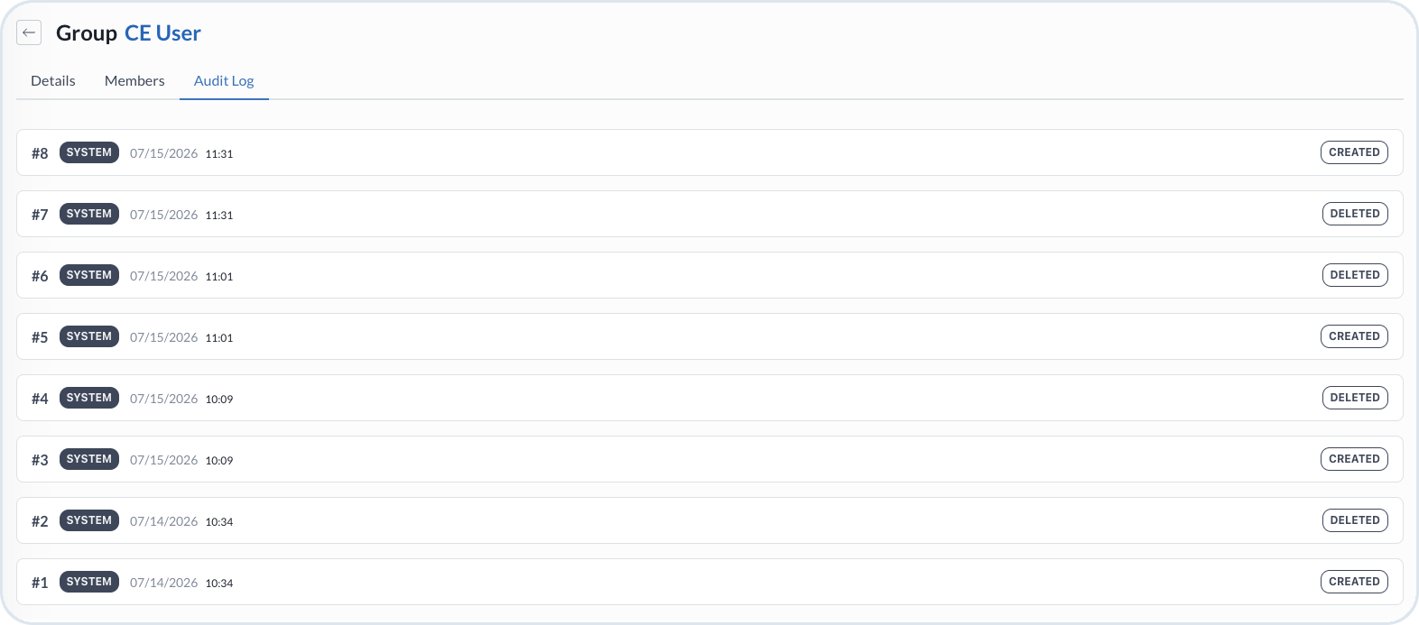 User group Audit Logs tab
